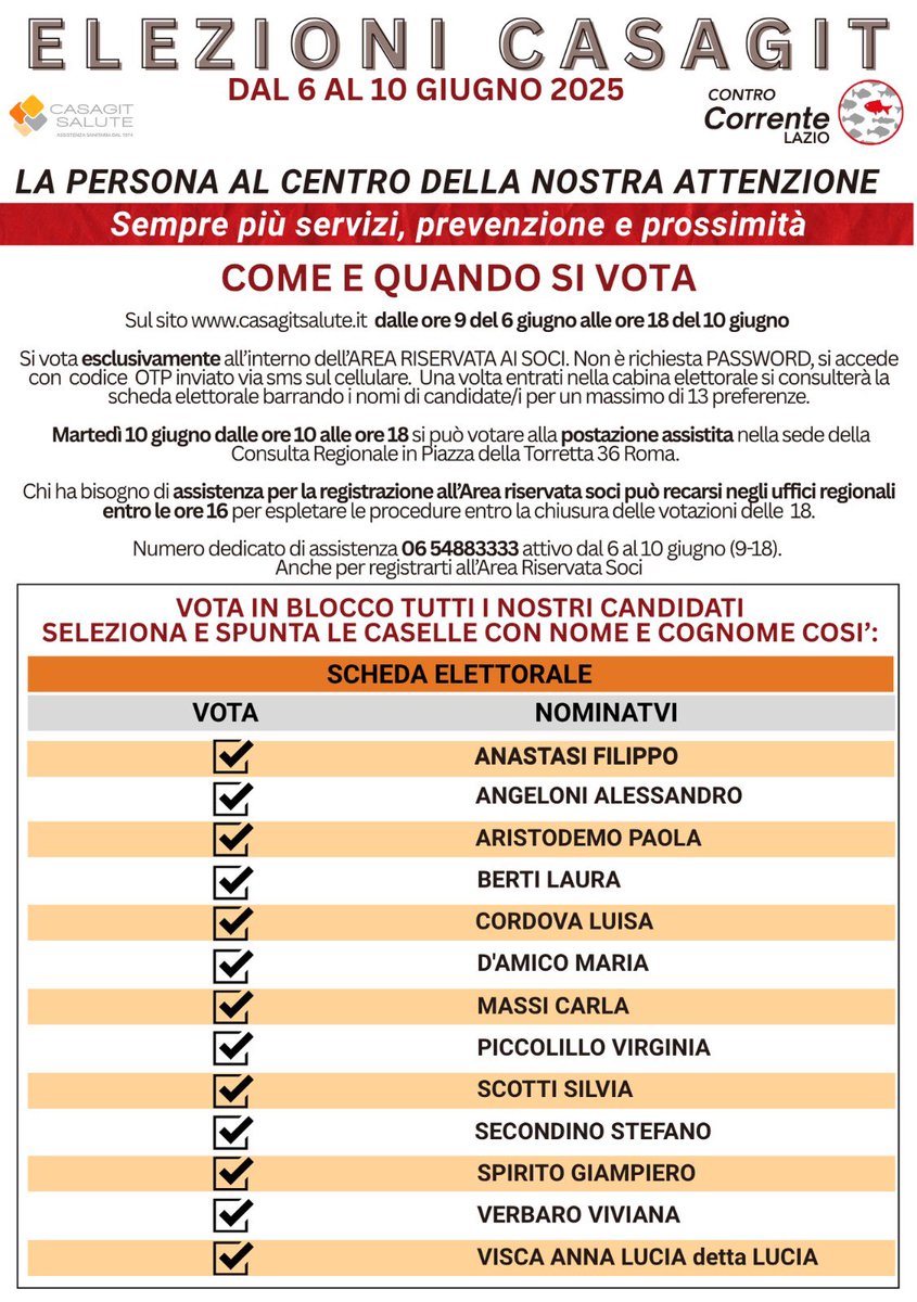 Controcorr's tweet image. 📌CASAGIT: OGGI SECONDO GIORNO DI VOTAZIONI‼️ 
&amp;gt;ECCO I NOSTRI CANDIDATI&amp;lt;
Si vota vota per eleggere i rappresentanti dei soci nell’ *Assemblea Nazionale di Casagit Salute* (80 rappresentanti dei Soci ordinari più 2 rappresentanti di Soci convenzionati. Il Lazio elegge 19 delegati