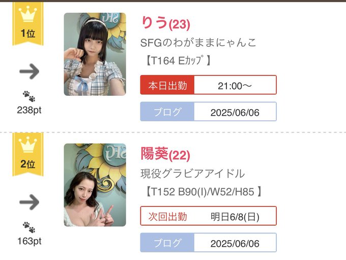 SFG -サンフラワーガーデン-のツイート