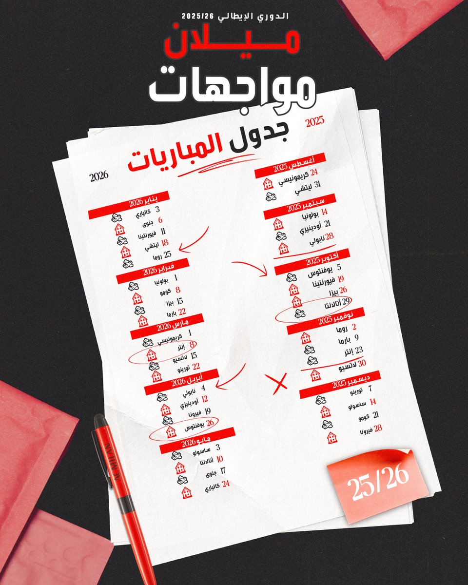 جدول مباريات الفريق في الموسم الجديد من الدوري الإيطالي 📅

#ميلان_دائمًا 🔴⚫️