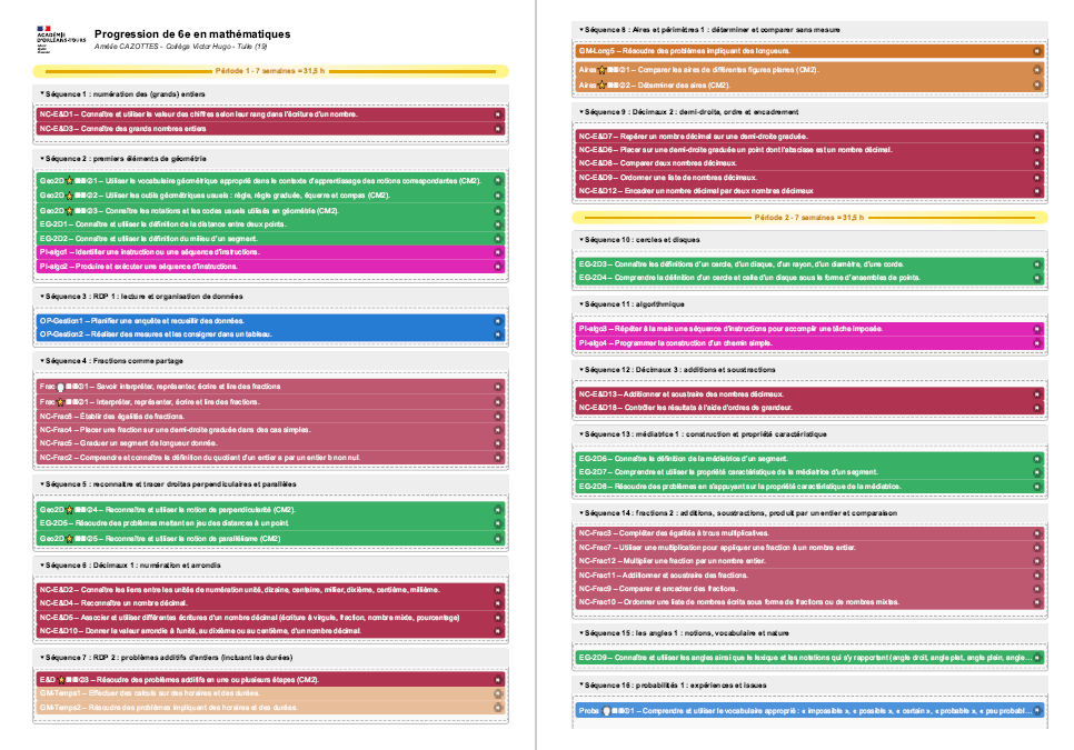 Vincent Pantaloni (@vpantaloni) on Twitter photo 🧩Ajout d'un exemple de progression 6e en maths fournie par <a href="/AmelieCazottes/">Amélie Cazottes</a>. C'est une adaptation aux nouveaux programmes, de la V40 proposée l'an dernier.
🔄A vous de la remixer comme vous le souhaitez.
iframe et lien ajoutés au tuto CodiMD :
🔗codimd.apps.education.fr/s/lo4myTCVy 🧩Ajout d'un exemple de progression 6e en maths fournie par <a href="/AmelieCazottes/">Amélie Cazottes</a>. C'est une adaptation aux nouveaux programmes, de la V40 proposée l'an dernier.
🔄A vous de la remixer comme vous le souhaitez.
iframe et lien ajoutés au tuto CodiMD :
🔗codimd.apps.education.fr/s/lo4myTCVy