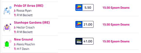themastarata's tweet photo. Main angle that did well yesterday that of #trnr4R so an Aidan will probs win - there's an #OnlyBF in the The Lion In Winter - had a tip for Stanhope Gardens one of 3 4 #SadlersWells #HorseRacing #EpsomDerby Interesting that stall 1/one not such a negative as used to be - GL all https://t.co/8ZEVtagUtC