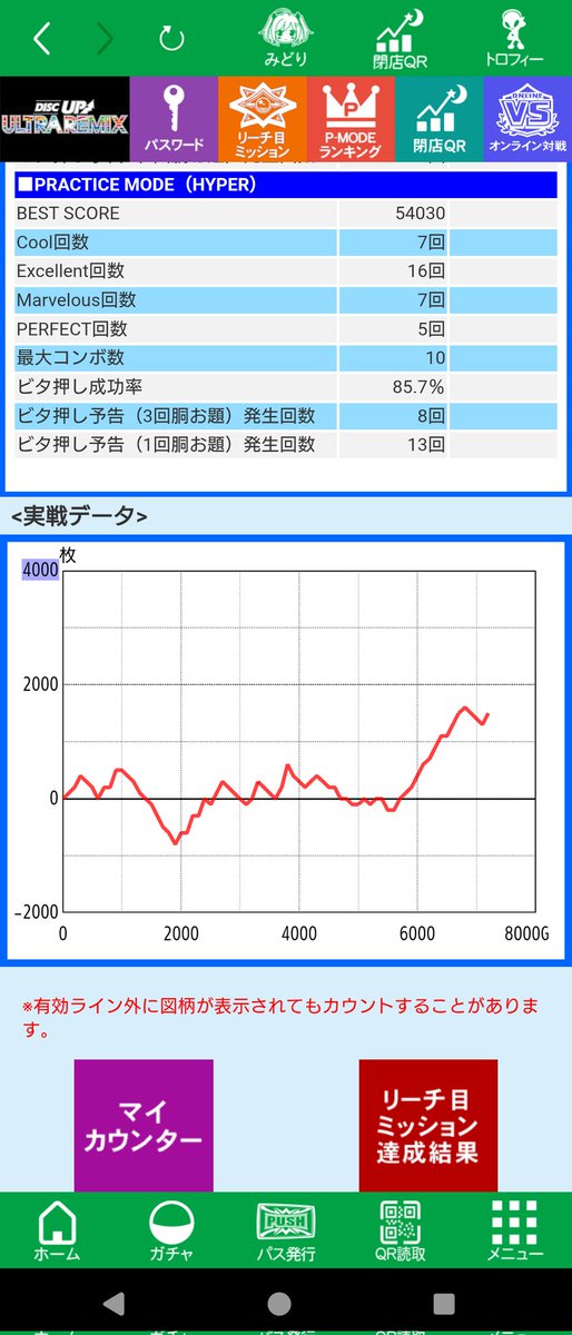 🍥マジとっくん🍒@DU依存症 tweet media