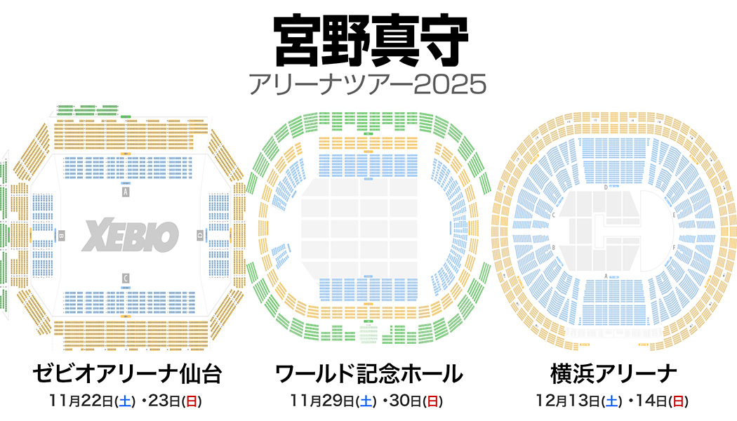 宮野真守　アジアライブ2025 仙台アリーナ　②
