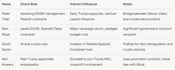 Tiago Data tweet media