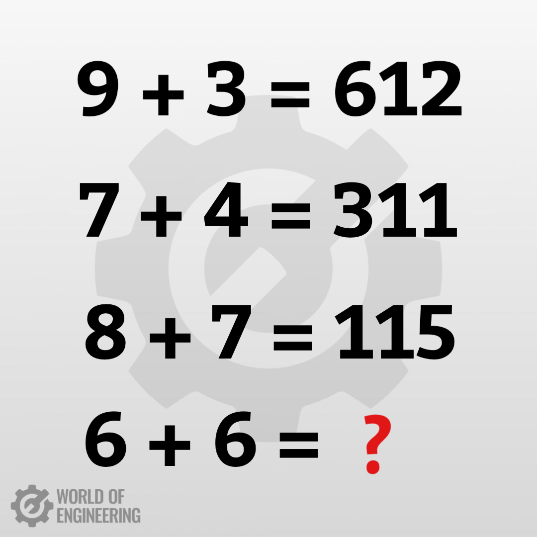 World of Engineering tweet media