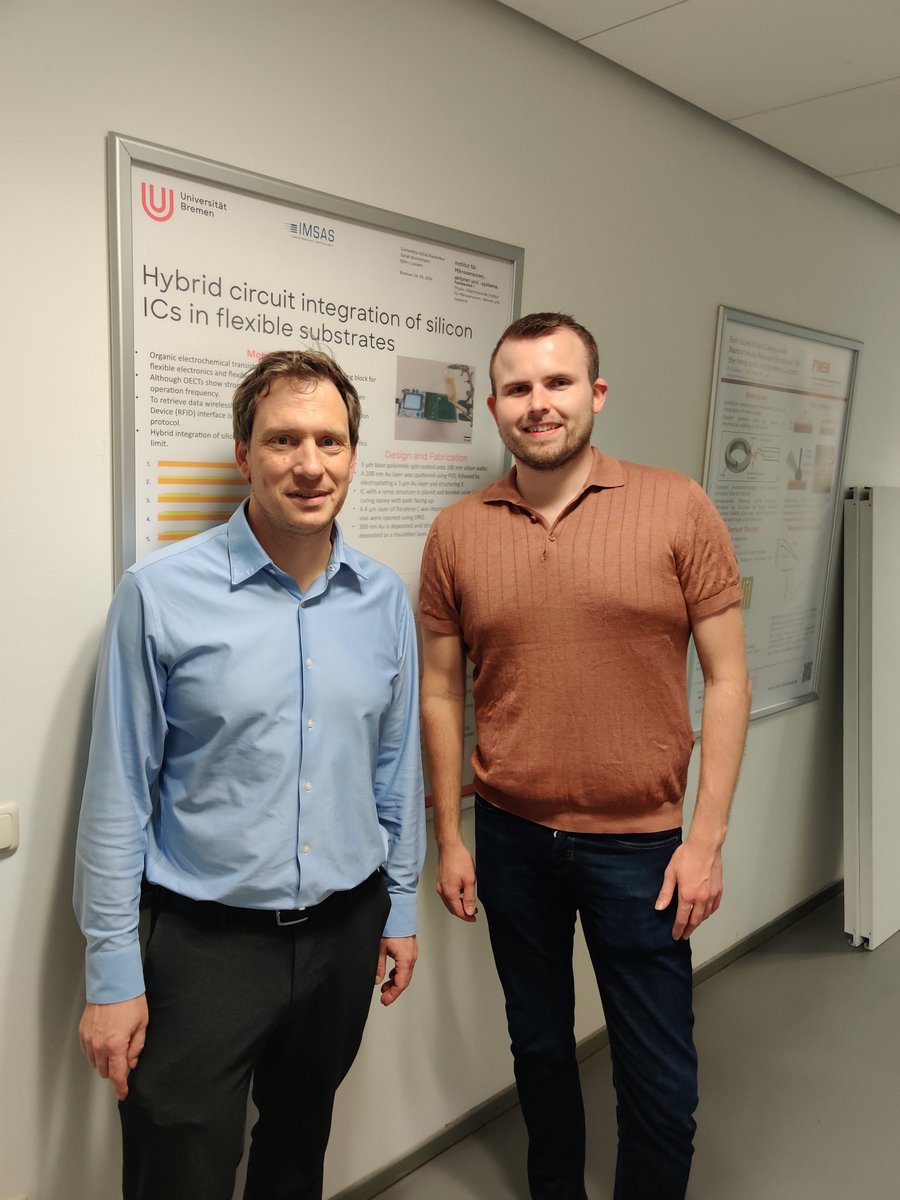 Tom van der Pol tweet media