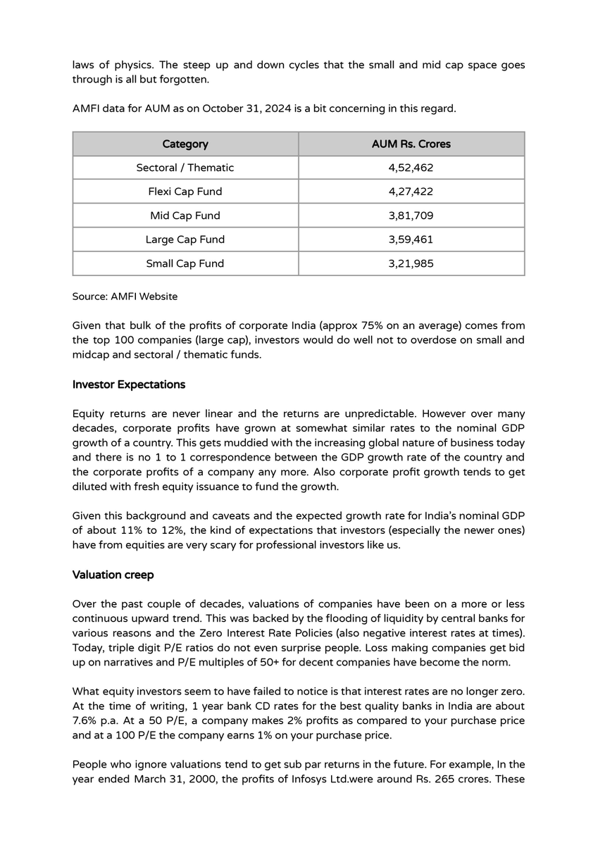 rohaninvestor's tweet photo. Rajeev Thakkar, CIO of Parag Parikh Mutual Fund, has shared a letter with PPFAS investors.

Save it for later. 📌 https://t.co/CAILCRuAtP