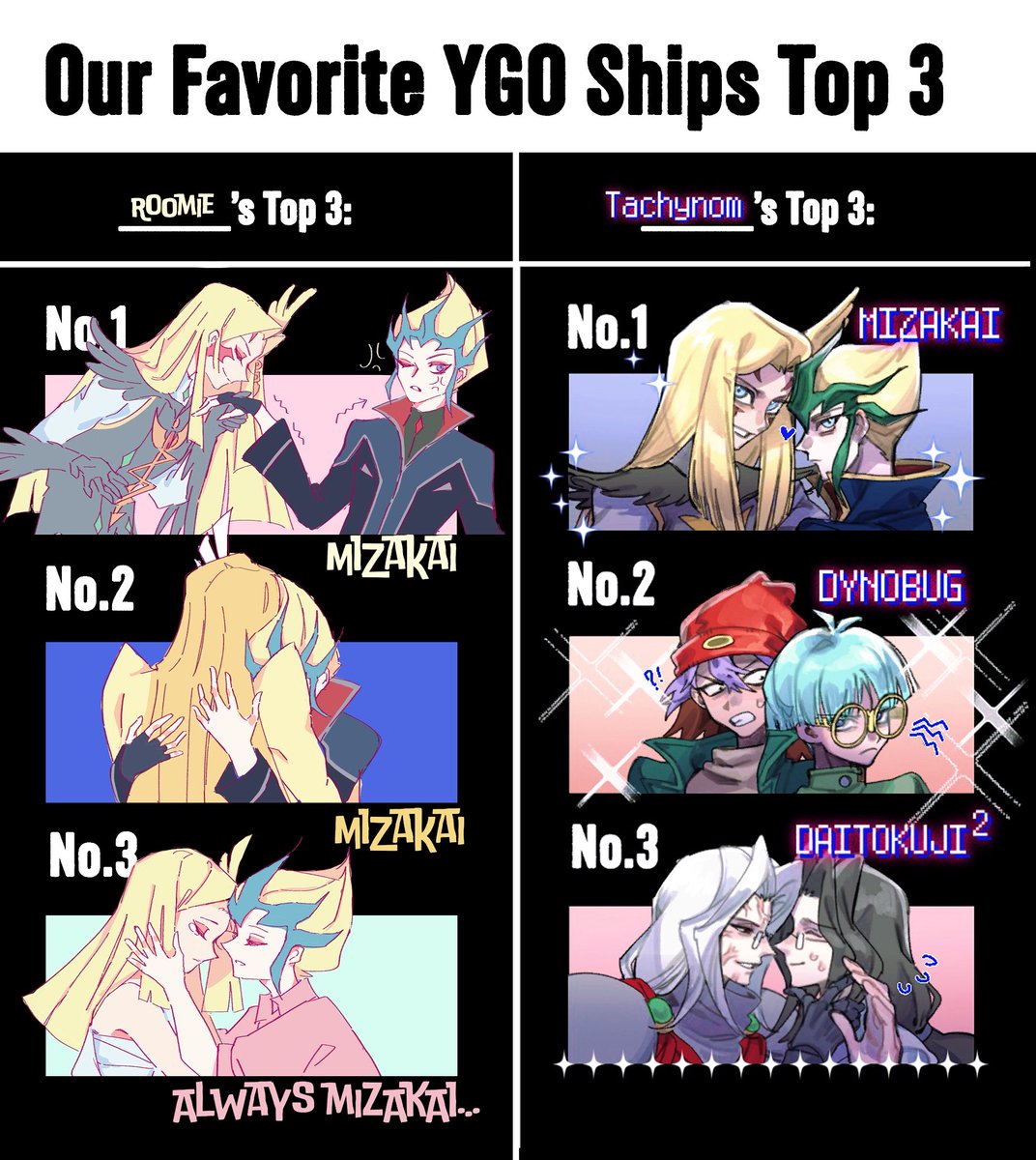 TachyNom's tweet image. (Pinned post)
This is TachyNom & roommate’s shared account for YGO fanworks.
For ships, we currently only draw Mizael × Kaito (MizaKai ミザカイ)
All character takes are welcome—just stay kind. 🥹🫶✨