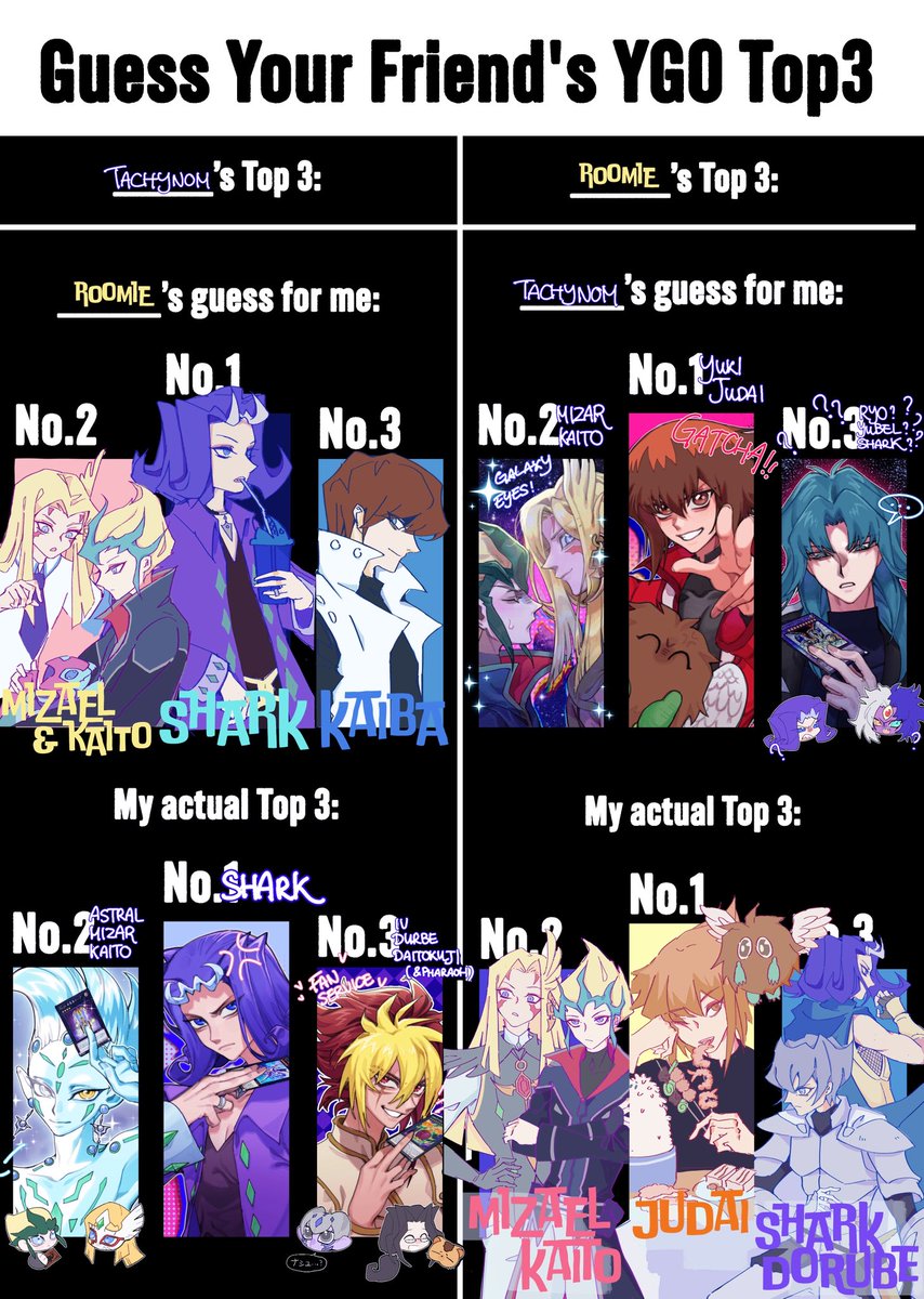 TachyNom's tweet image. (Pinned post)
This is TachyNom & roommate’s shared account for YGO fanworks.
For ships, we currently only draw Mizael × Kaito (MizaKai ミザカイ)
All character takes are welcome—just stay kind. 🥹🫶✨