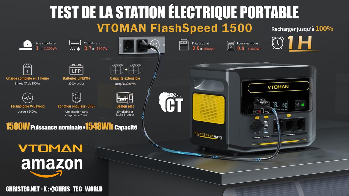 ⚡️Test complet et avis sur la centrale électrique portable VTOMAN FlashSpeed 1500 : une puissance maîtrisée pour les urgences et l’autonomie. <a href="/VTOMAN_Official/">VTOMAN</a>

➡️Test : christec.net/test-de-la-cen…
➡️Vidéo : youtu.be/FrmQhbxe1jY
➡️amzn.to/3ZlKC5B

#ChrisTec #NintendoSwitch2