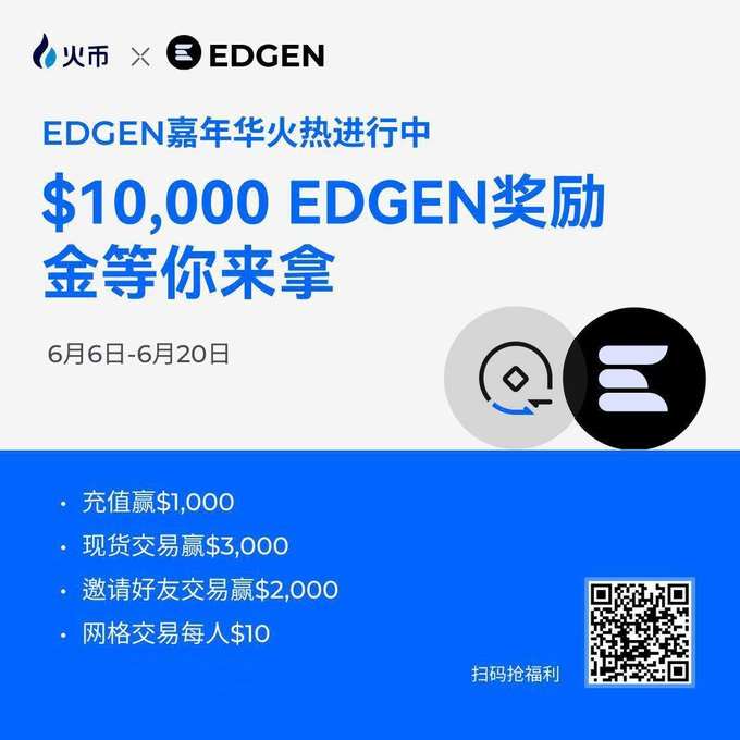 这轮 HTX x $EDGEN 活动可以说是覆盖了多类用户参与方式，总奖励超 $10,000 价值的 EDGEN，时间为 6月6日 - 6月20日，以下是具体玩法与建议策略梳理👇

一、充值赛：适合长期持币用户
玩法：充值 EDGEN 上榜前 50 即可瓜分 40,000 枚奖励

策略建议：尽早充值、提升占比，有稳定 EDGEN