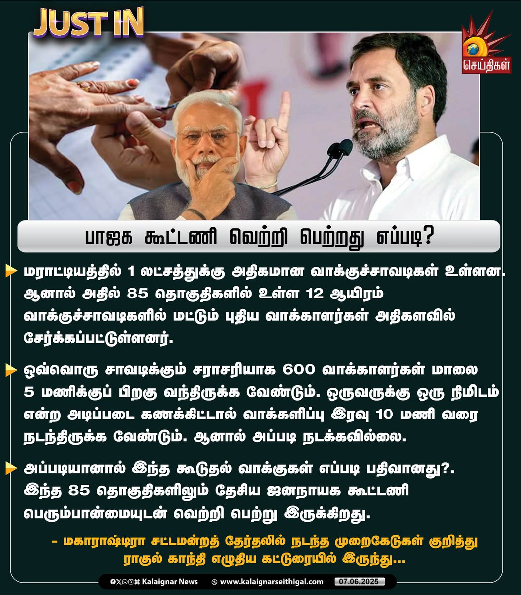 Kalaignarnews's tweet image. பாஜக கூட்டணி வெற்றி பெற்றது எப்படி ? 

#RahulGandhi #ElectionScam #Maharashtra #MaharashtraElection #MaharashtraAssemblyElections #KalaignarSeithigal