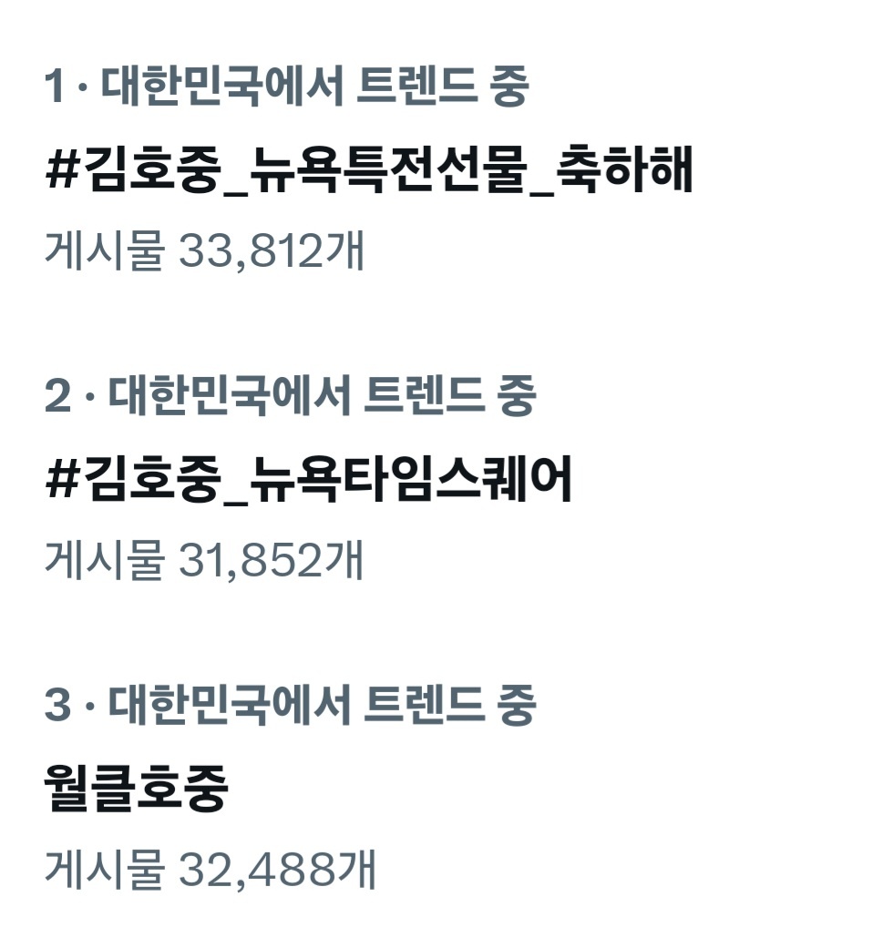 김호중 뉴욕타임스퀘어 전광판 송출확정 축하해
#김호중_뉴욕타임스퀘어
월클호중
#김호중_뉴욕특전선물_축하해