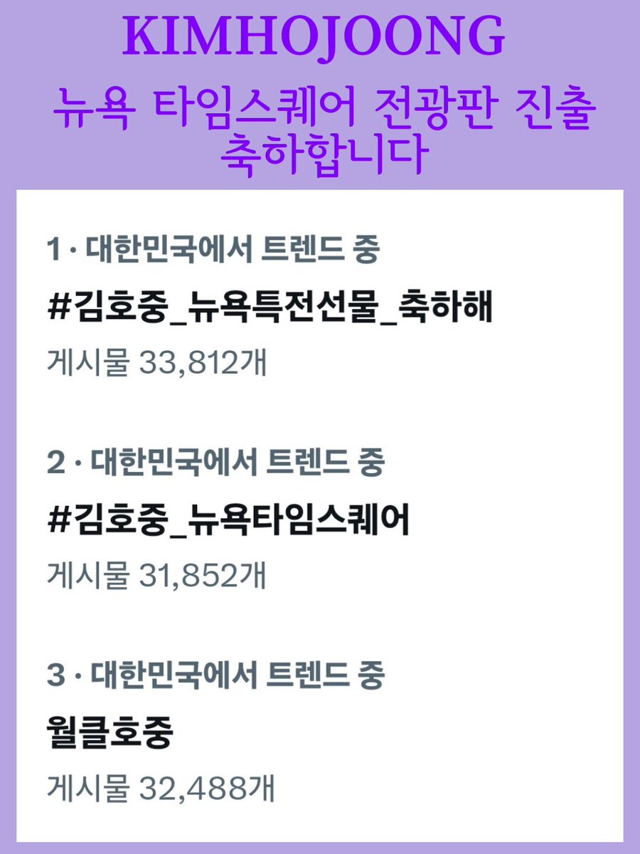 세계의 중심에서 울리는 목소리, 김호중
#김호중_뉴욕타임스퀘어
월클호중
#김호중_뉴욕특전선물_축하해