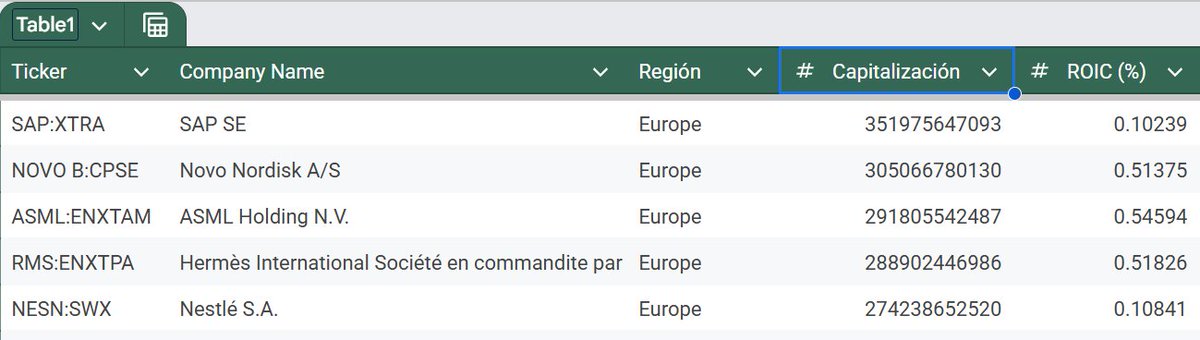 Tweenvest tweet media