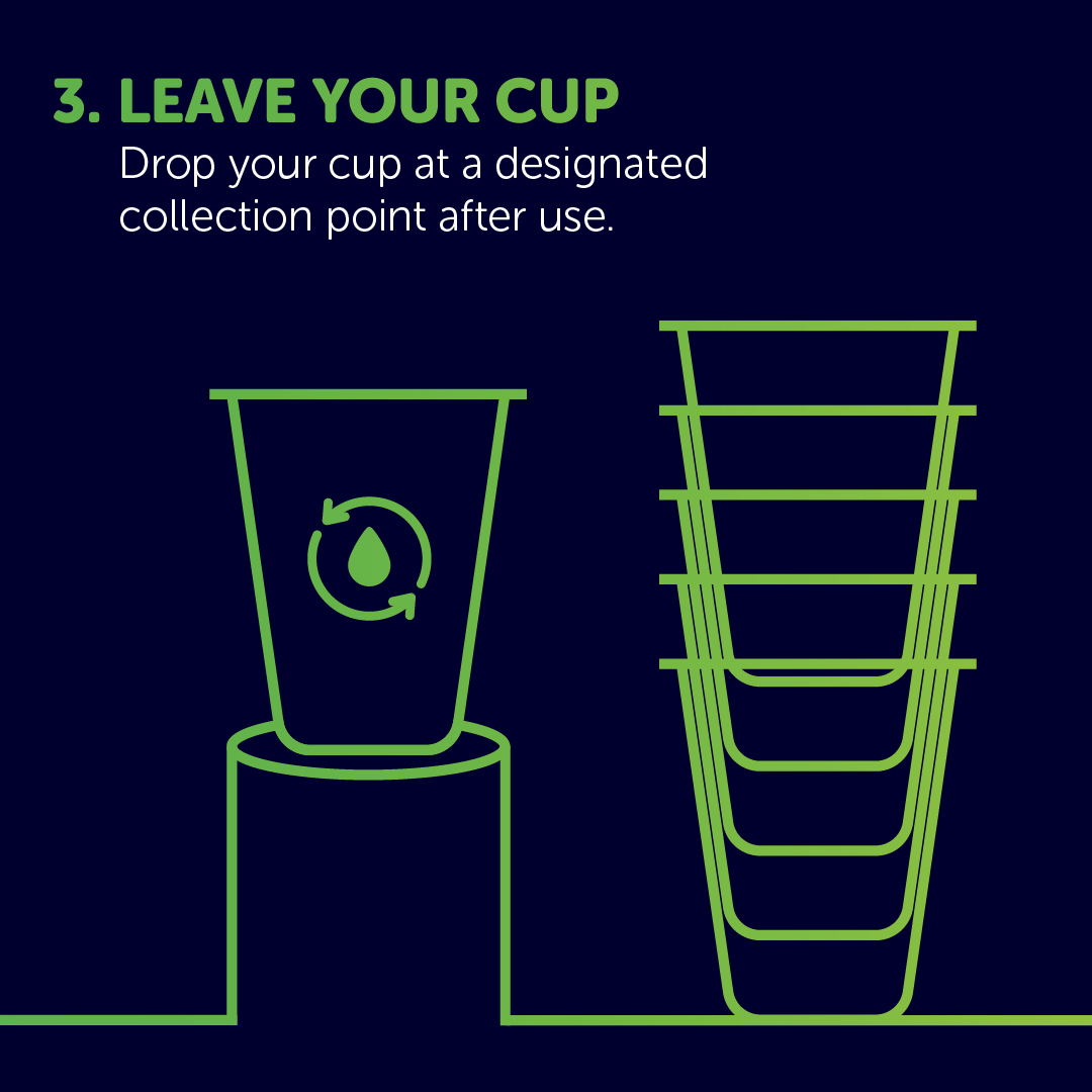 The SSE Arena, Belfast is participating in an innovative citywide trial aimed at reducing single-use waste through the introduction of reusable cups. 🥤

Find out how it works 👇

𝟏. 𝐆𝐄𝐓 𝐘𝐎𝐔𝐑 𝐂𝐔𝐏
Order your drink and receive it in a reusable cup. Your first drink