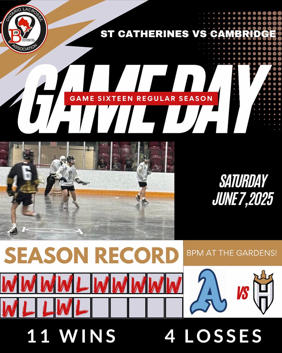 Cambridge Highlanders Jr B Lacrosse tweet media