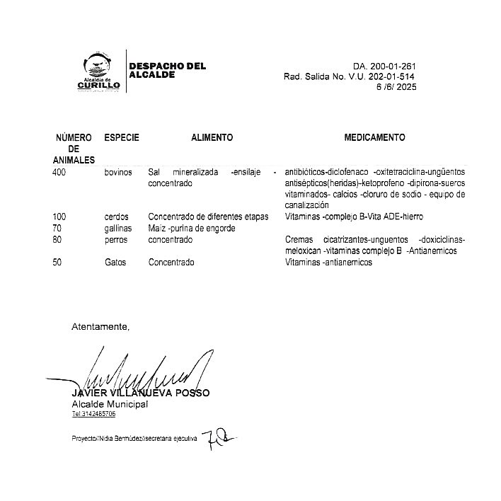 Sr <a href="/CarlosCarrilloA/">Carlos Carrillo</a> ayer recibimos una angustiosa carta del alcalde de Curillo, Caquetá, porque miles de animales tienen el agua hasta el cuello. 

Él, como cualquier ciudadano, espera que la <a href="/UNGRD/">UNGRD🇨🇴</a> aplique el protocolo para la atención de animales en situaciones de emergencia.