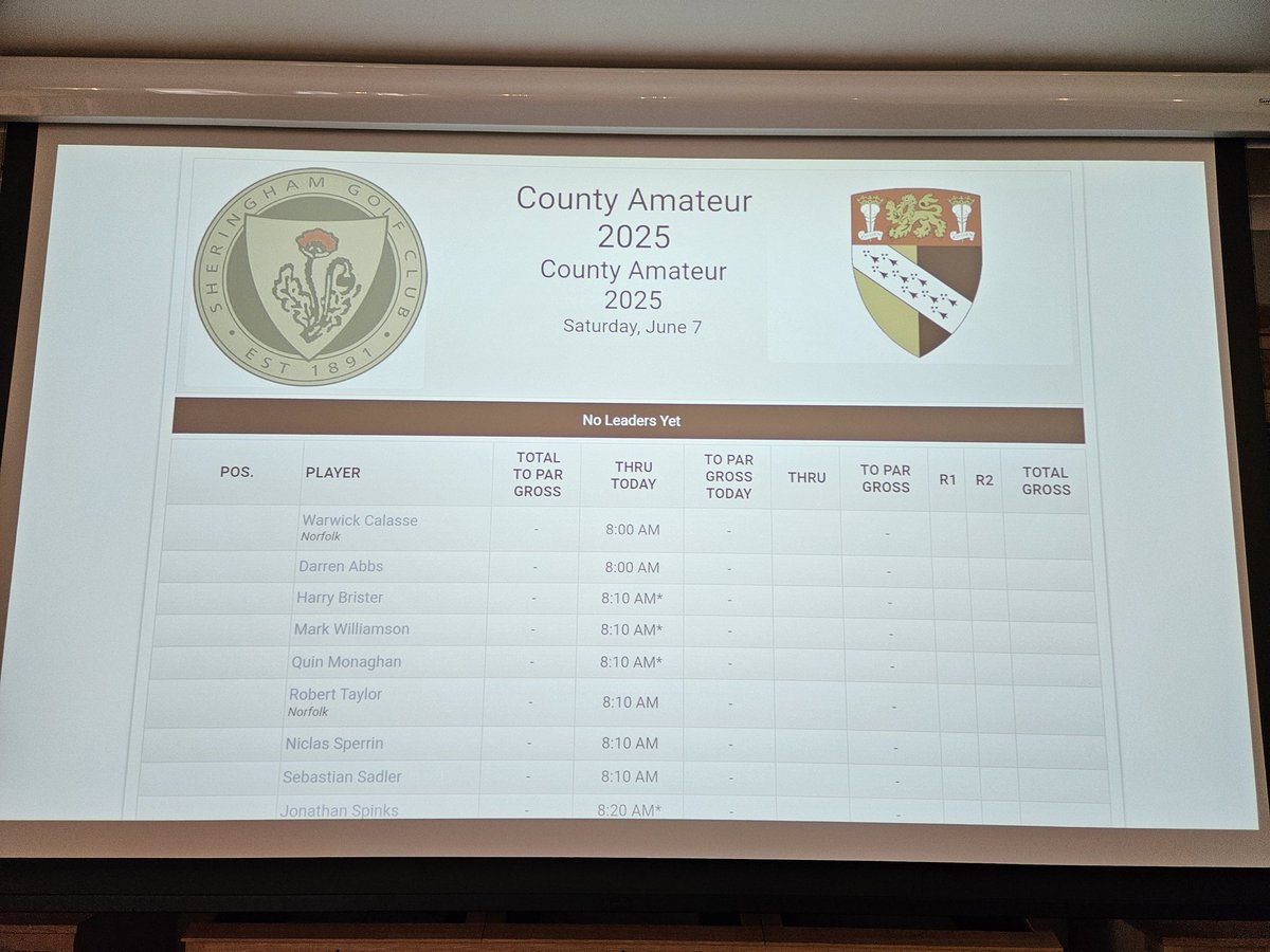 Sheringham Golf Club tweet media