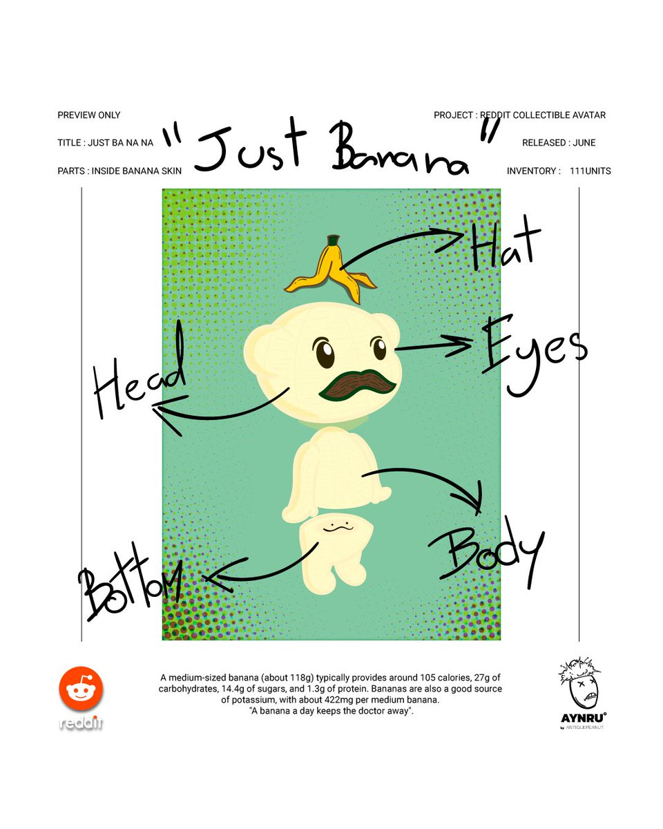 Okay, so you know how a banana has a skin and... well, what's inside? My new Reddit Collectible Avatar, "Just Banana," finally answers that question! You might be surprised by what you find when you peel back the layers. 😉 Grab yours now!

#RedditAvatar #Collectibles #NFTArt