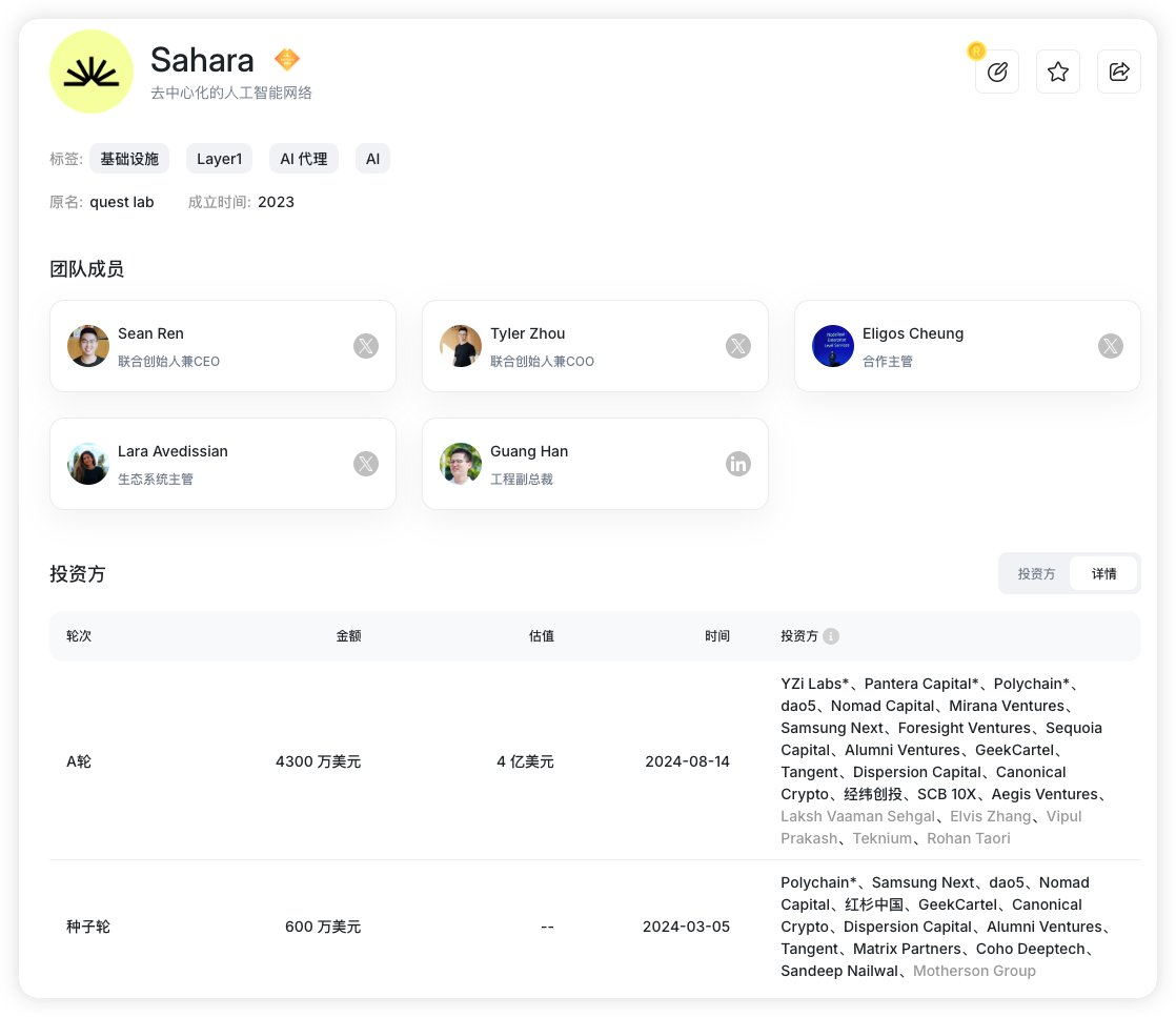 四、Sahara 团队及融资情况创始团队拥有深厚的AI 和Web3 背景，创始人Sean Ren 是美国南加州大学计算机系副教授，联合创始人Tyler  Zhou 曾在