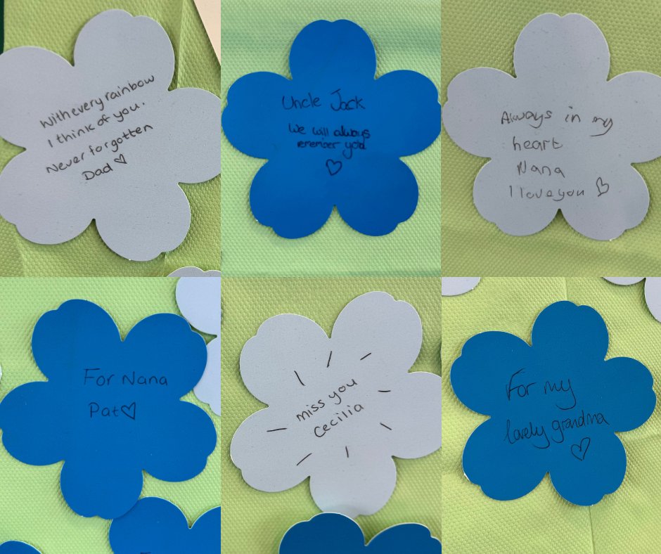 ‘With every rainbow I think of you. Never forgotten Dad.’

If you’ve been in your local <a href="/Morrisons/">Morrisons</a> in Leamington Spa, Bristol Cribbs Causeway, or Hull Holderness Road this week, you might have spotted our Memory Gardens coming into bloom 🌸

Every Forget Me Not tells a story, and