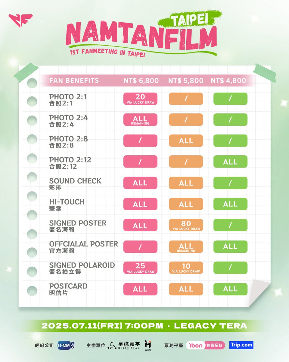 2025 NAMTANFILM 1st FANMEETING in TAIPEI - 票價福利公開！

 票價資訊｜（全場對號入座＋實名制入場，票區位置請見圖片說明）
購票福利｜（詳細福利對照圖請見圖片說明）

#NamtanFilm1stFMinTAIPEI
Artist Management | GMMTV