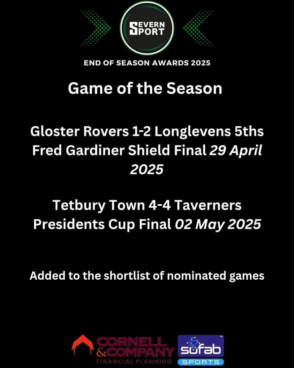 Severn Sport (@severnsport) on Twitter photo @FcWhitchurch <a href="/TewkesburyTown/">Tewkesbury Town FC</a> <a href="/FairfordTownFC/">Fairford Town FC</a> <a href="/GCAFCWomen/">Gloucester City Women</a> <a href="/BishopsCleeveFC/">Bishops Cleeve FC</a> <a href="/longlevensafc/">Longlevens AFC</a> <a href="/BrockAlbion/">Brockworth Albion FC</a> <a href="/slimbridgeafc/">Slimbridge AFC</a> <a href="/DursleyTownAFC/">Dursley Town AFC ❤️🖤</a> <a href="/TuffleyRoversFC/">Tuffley Rovers FC</a> <a href="/Hartpury_FC/">Hartpury FC</a> <a href="/CirenTownFC/">Cirencester Town FC</a> <a href="/longhopefc/">Longhope Football Club</a> <a href="/Chalford_AFC/">ChalfordAFC (C) 🏆</a> <a href="/aekbocoladiesfc/">AEK-BOCO Ladies FC</a> <a href="/abbeymeadrovers/">Abbeymead Rovers FC</a> <a href="/Longlevens18s/">Longlevens AFC u18s</a> <a href="/GCAFCofficial/">Gloucester City AFC</a> <a href="/bicknor_fc/">English Bicknor FC</a> <a href="/Pughie_referee/">Graham Pugh. (Pughie)</a> <a href="/garrydcollier/">Gaz</a> <a href="/HarliePrice/">Harlie Price</a> <a href="/Jack_Watts_94/">Jack Watts</a> <a href="/tomhandley_/">Tom Handley</a> <a href="/kinetic_gk/">Kinetic Goalkeeping</a> <a href="/sarks16/">Stephen Sarkodie</a> Between myself, <a href="/SJY_journo/">Sam Yapp</a>, <a href="/AbiSportsJourno/">Abi Harding</a> and <a href="/alfierichm/">Alfie Richmond</a> we covered 173 games this season and 17 of them are up for Game of the Season
Games from the <a href="/Stroud_League/">Stroud & District Football League</a> <a href="/CheltYFL/">Cheltenham Youth League</a> <a href="/HellenicLeague/">Hellenic League</a> <a href="/GNSLOfficial/">GNSL</a> and <a href="/swwfl/">SWRWFL Official</a> included in the list! @FcWhitchurch <a href="/TewkesburyTown/">Tewkesbury Town FC</a> <a href="/FairfordTownFC/">Fairford Town FC</a> <a href="/GCAFCWomen/">Gloucester City Women</a> <a href="/BishopsCleeveFC/">Bishops Cleeve FC</a> <a href="/longlevensafc/">Longlevens AFC</a> <a href="/BrockAlbion/">Brockworth Albion FC</a> <a href="/slimbridgeafc/">Slimbridge AFC</a> <a href="/DursleyTownAFC/">Dursley Town AFC ❤️🖤</a> <a href="/TuffleyRoversFC/">Tuffley Rovers FC</a> <a href="/Hartpury_FC/">Hartpury FC</a> <a href="/CirenTownFC/">Cirencester Town FC</a> <a href="/longhopefc/">Longhope Football Club</a> <a href="/Chalford_AFC/">ChalfordAFC (C) 🏆</a> <a href="/aekbocoladiesfc/">AEK-BOCO Ladies FC</a> <a href="/abbeymeadrovers/">Abbeymead Rovers FC</a> <a href="/Longlevens18s/">Longlevens AFC u18s</a> <a href="/GCAFCofficial/">Gloucester City AFC</a> <a href="/bicknor_fc/">English Bicknor FC</a> <a href="/Pughie_referee/">Graham Pugh. (Pughie)</a> <a href="/garrydcollier/">Gaz</a> <a href="/HarliePrice/">Harlie Price</a> <a href="/Jack_Watts_94/">Jack Watts</a> <a href="/tomhandley_/">Tom Handley</a> <a href="/kinetic_gk/">Kinetic Goalkeeping</a> <a href="/sarks16/">Stephen Sarkodie</a> Between myself, <a href="/SJY_journo/">Sam Yapp</a>, <a href="/AbiSportsJourno/">Abi Harding</a> and <a href="/alfierichm/">Alfie Richmond</a> we covered 173 games this season and 17 of them are up for Game of the Season
Games from the <a href="/Stroud_League/">Stroud & District Football League</a> <a href="/CheltYFL/">Cheltenham Youth League</a> <a href="/HellenicLeague/">Hellenic League</a> <a href="/GNSLOfficial/">GNSL</a> and <a href="/swwfl/">SWRWFL Official</a> included in the list!