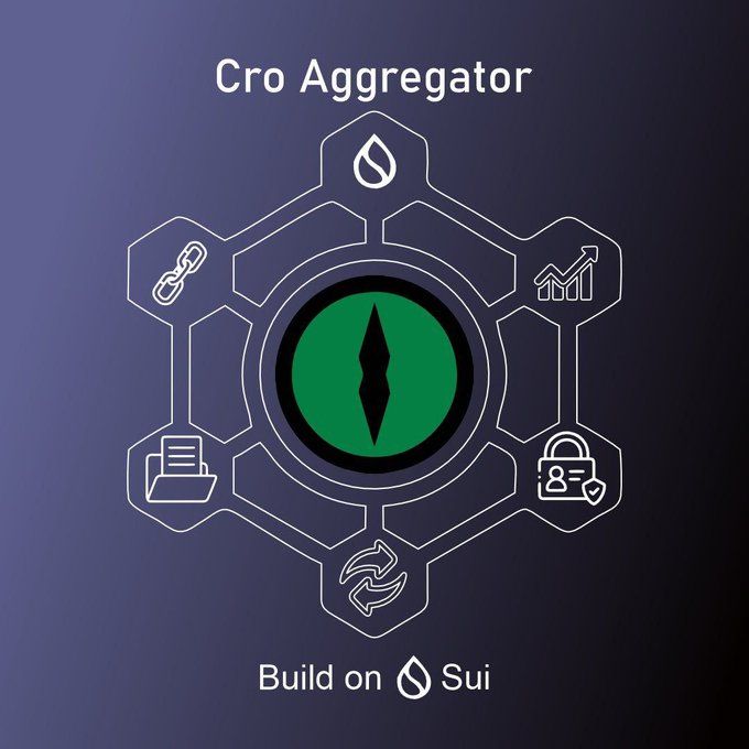 AJCOMPUTER54365's tweet photo. DeFi users, @cro_aggregator — is 🔥 A swap + yield path aggregator in the Sui ecosystem. It auto-finds best investment routes, helping users optimize profit without jumping DEX to DEX. Saves time, boosts gains—simple & effective.
#CroAg #SuiDeFi #YieldOptimizer #GiveRe https://t.co/RPp4P2xGm9