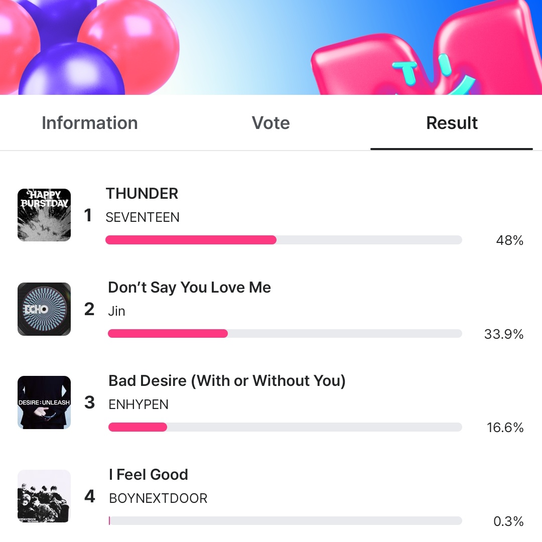 ENGENE👋🏻👋🏻👋🏻 halo👋🏻👋🏻👋🏻 fokus👋🏻👋🏻 FOKUSS👋🏻👋🏻👋🏻 heyy👋🏻👋🏻👋🏻

INI VOTE GAPERLU COLLECT, KITA KURANG ORANG BGT KARENA 1 DEV 1ACC, INI GAMPANG BGT BGT KOKK AYO MENANGIN INI 😭😭😭😭 LIAT GAPNYA JAUH BGT, TP BISA DIKEJAR KALAU KITA SEMUA NGEJAR... please for the sake of enhypen 🙏🏻