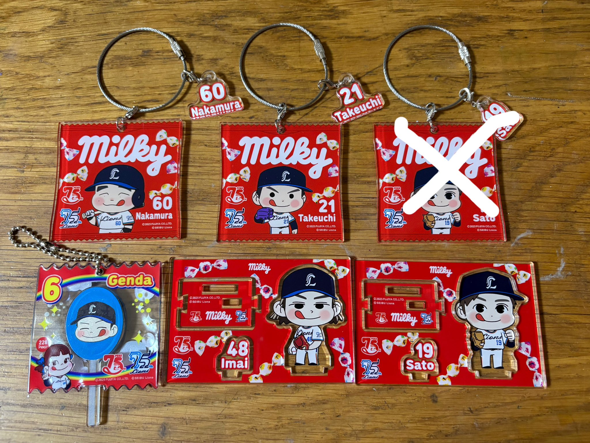 西武ライオンズ ペコちゃん アクスタ アクリルチャーム キャンディ風キーホルダー mari on X: 