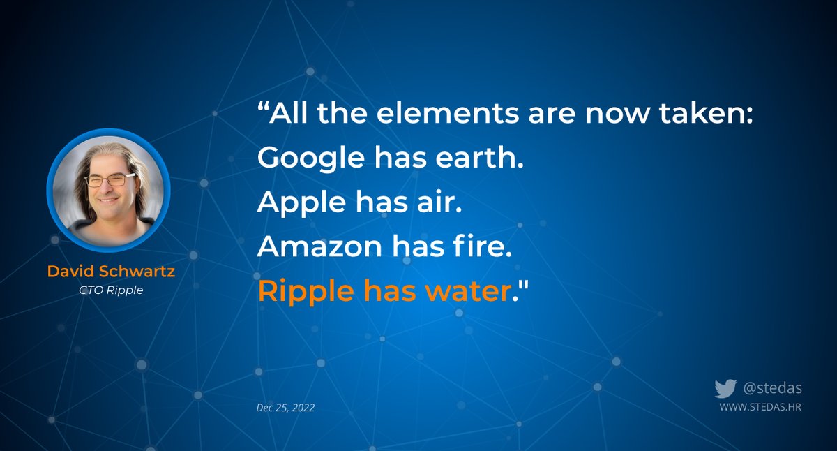 $XRP = The Final Element 🔥