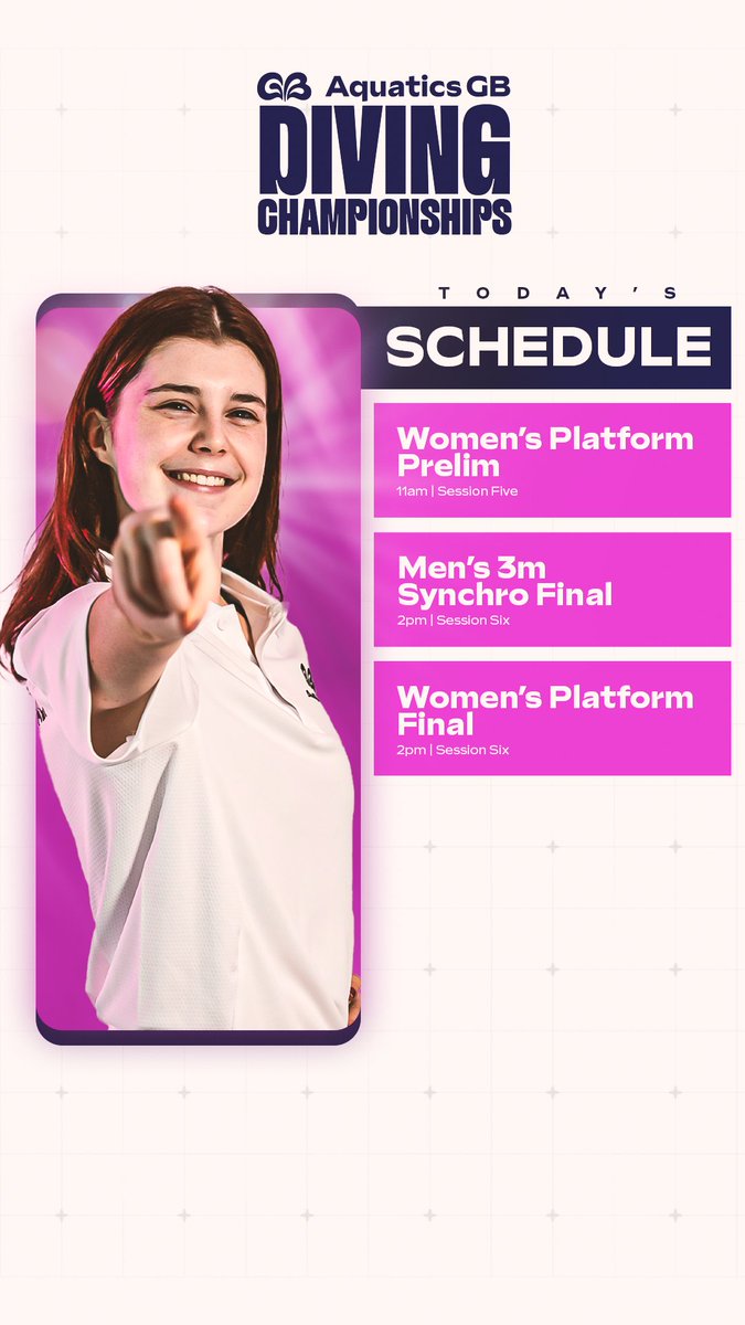 Day three, let’s go ⚡️

Full results so far ⏩ bit.ly/Champs25Results