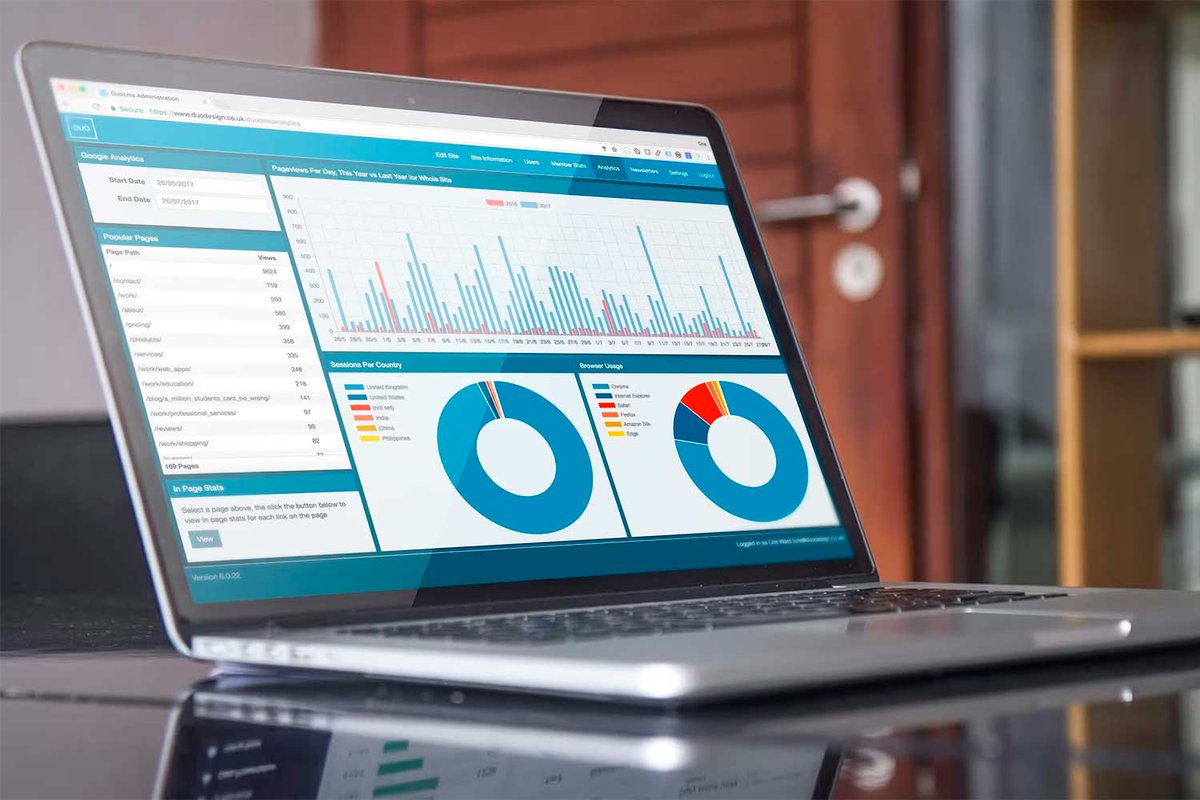 itcapsde's tweet photo. Web Analytics: 
Web Analytics ist mehr als nur Zahlen; es ist die Roadmap zu Ihrem Online-Erfolg. Lassen Sie unser Team Ihre Daten in strategische Aktionen umwandeln. Starten Sie jetzt durch!
https://t.co/ujAgXEJPgM
#WebAnalytics https://t.co/QMCm3knWEc