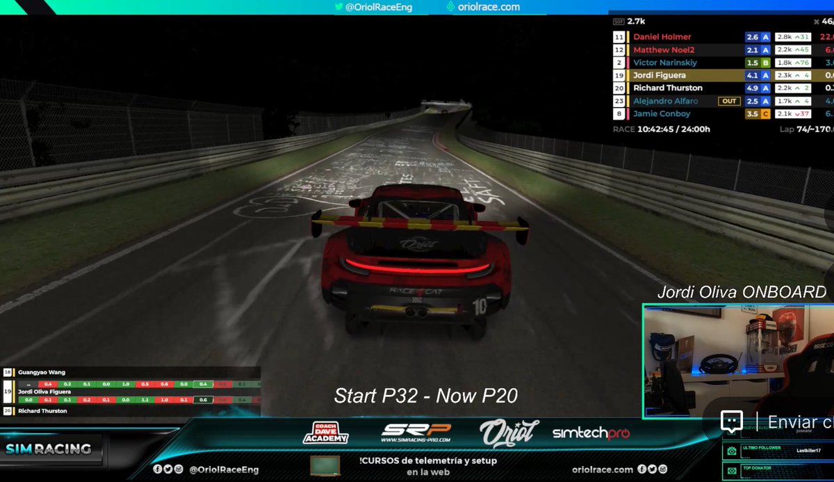 Llega la noche en Nürburgring.
Después de salir el 32 hemos ido remontando hasta la P20 tras 8min de opcionales en el Split 3 del viernes noche.
Siguen mis compis con los stints, yo volveré a la tarde/noche ☺️
Directo aquí - twitch.tv/oriolrace