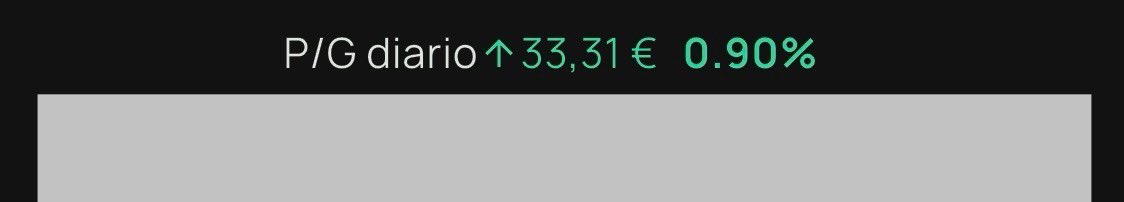 Matrimonio inversor tweet media