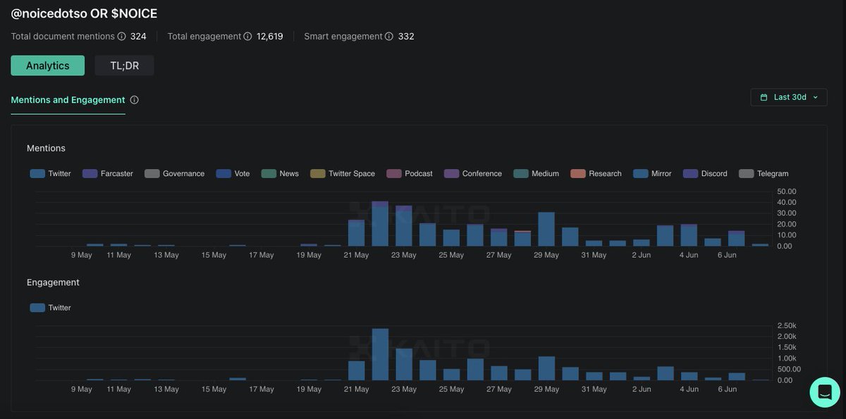 R48.eth tweet media