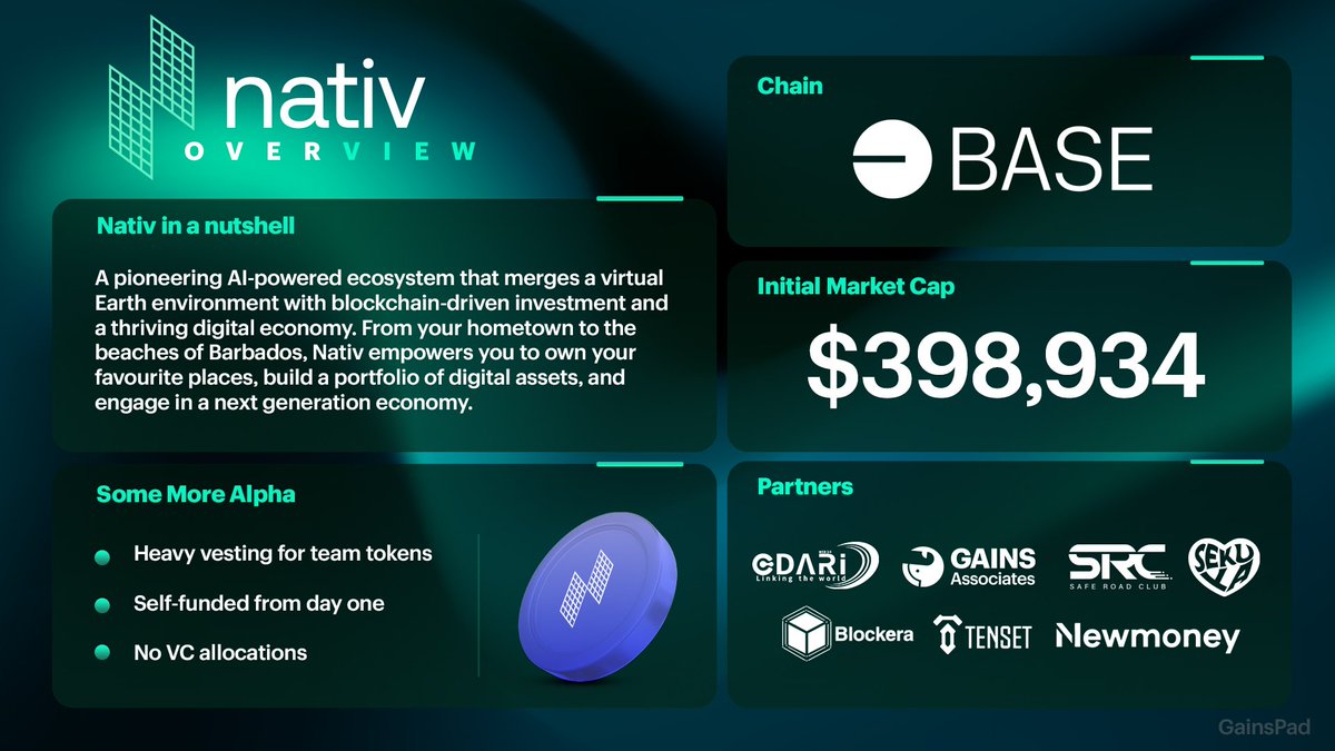 🚨 Just a few hours left to secure your spot in the Guaranteed Round of the <a href="/Nativ_Biz/">Nativ</a> IDO on GainsPad! 🐳⏳

🔗 Hurry before FCFS opens: pad.gains-associates.com/project/nativ