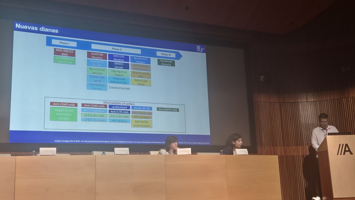 Dr Álvarez. NUEVAS dianas en enfermedades autoinmunes.
#sogami25