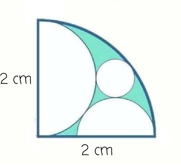 mnd233445's tweet image. Green area = ?