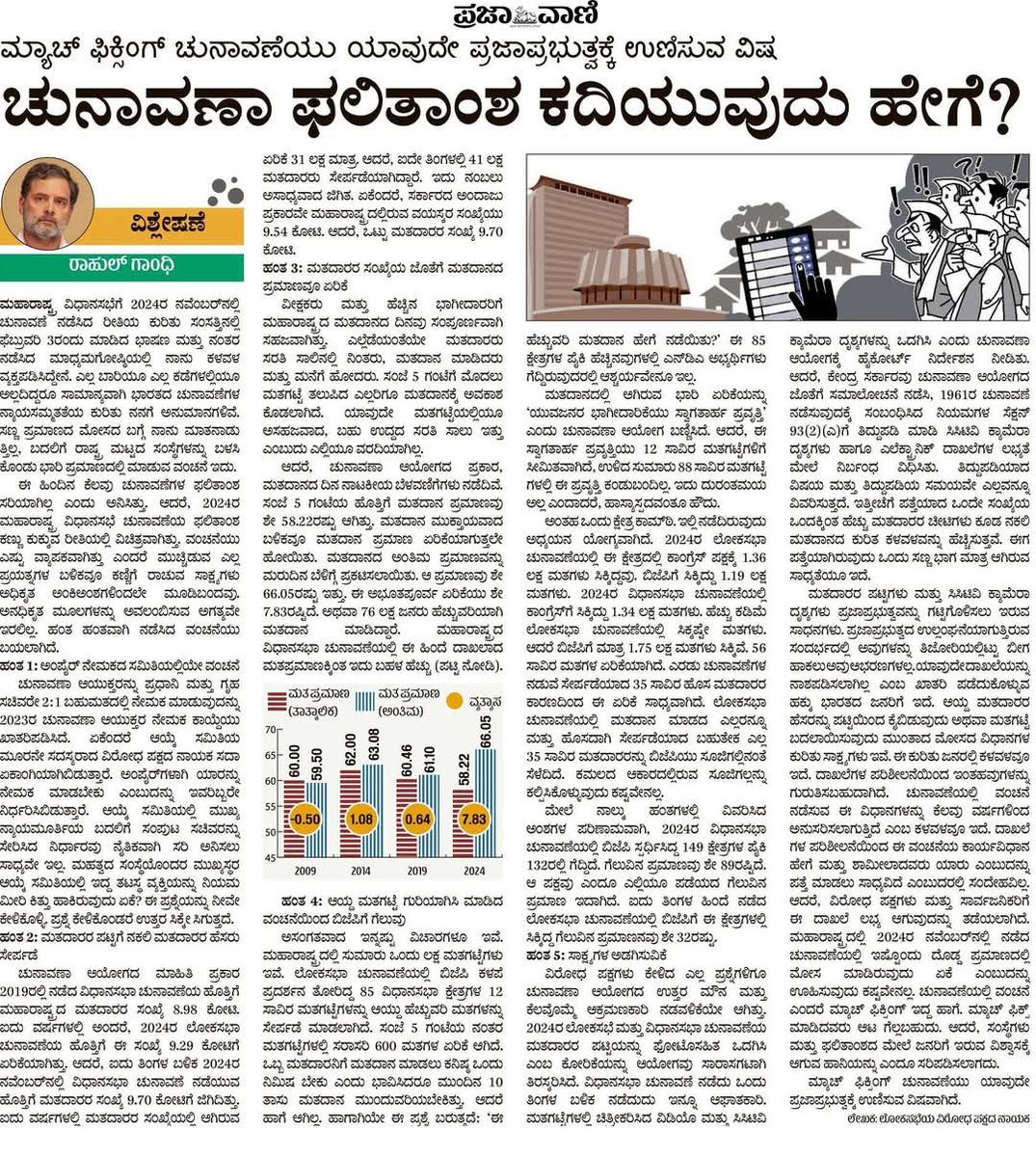 ದೇಶದಲ್ಲಿ ನಡೆಯುತ್ತಿರುವ ಸಾರ್ವತ್ರಿಕ ಚುನಾವಣೆಗಳಲ್ಲಿ ಹೇಗೆ ಅಕ್ರಮಗಳನ್ನು ಪೂರ್ವನಿಯೋಜಿತವಾಗಿ ಮತ್ತು ಅಷ್ಟೇ ವ್ಯವಸ್ಥಿತವಾಗಿ ನಡೆಸಲಾಗುತ್ತಿದೆ? ಎಂದು ಲೋಕಸಭೆಯ ವಿಪಕ್ಷ ನಾಯಕರಾದ ರಾಹುಲ್ ಗಾಂಧಿ ಅವರು ಪೂರಕ ಅಂಕಿಅಂಶಗಳ ಸಹಿತ ತಮ್ಮ ಈ ಬರಹದಲ್ಲಿ ವಿಶ್ಲೇಷಿಸಿದ್ದಾರೆ. ನೀವೊಮ್ಮೆ ಓದಿ 

<a href="/RahulGandhi/">Rahul Gandhi</a>