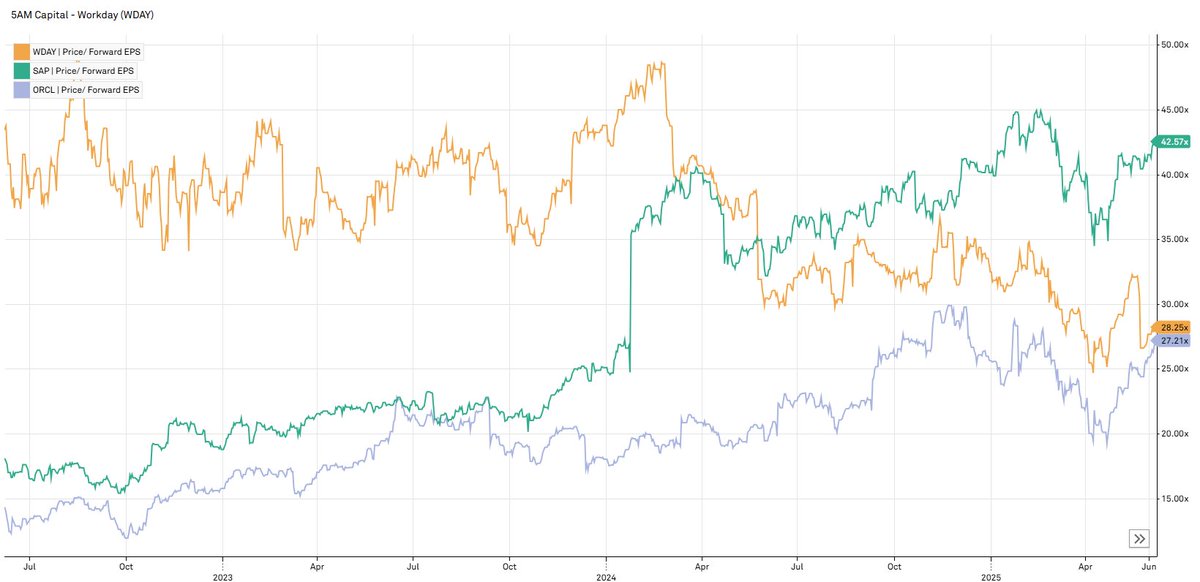 Tom Perfrement tweet media