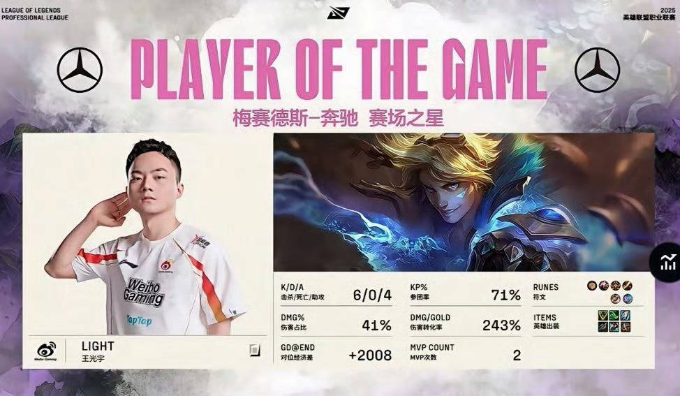 Weibo Gaming TapTap (@weibogaminglol) on Twitter photo 