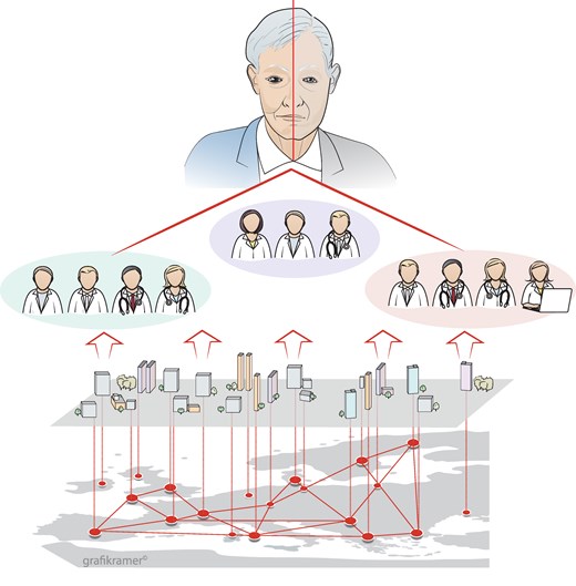 EHJ Editor-in-Chief (@ehj_ed) on Twitter photo Rising demand vs limited access: should cardiologists perform mechanical thrombectomy? Read more in the @EHJ at doi.org/10.1093/eurhea…. #Thrombectomy #HealthcareProfessionals @ESCardio <a href="/ESC_Journals/">European Society of Cardiology Journals</a> Rising demand vs limited access: should cardiologists perform mechanical thrombectomy? Read more in the @EHJ at doi.org/10.1093/eurhea…. #Thrombectomy #HealthcareProfessionals @ESCardio <a href="/ESC_Journals/">European Society of Cardiology Journals</a>