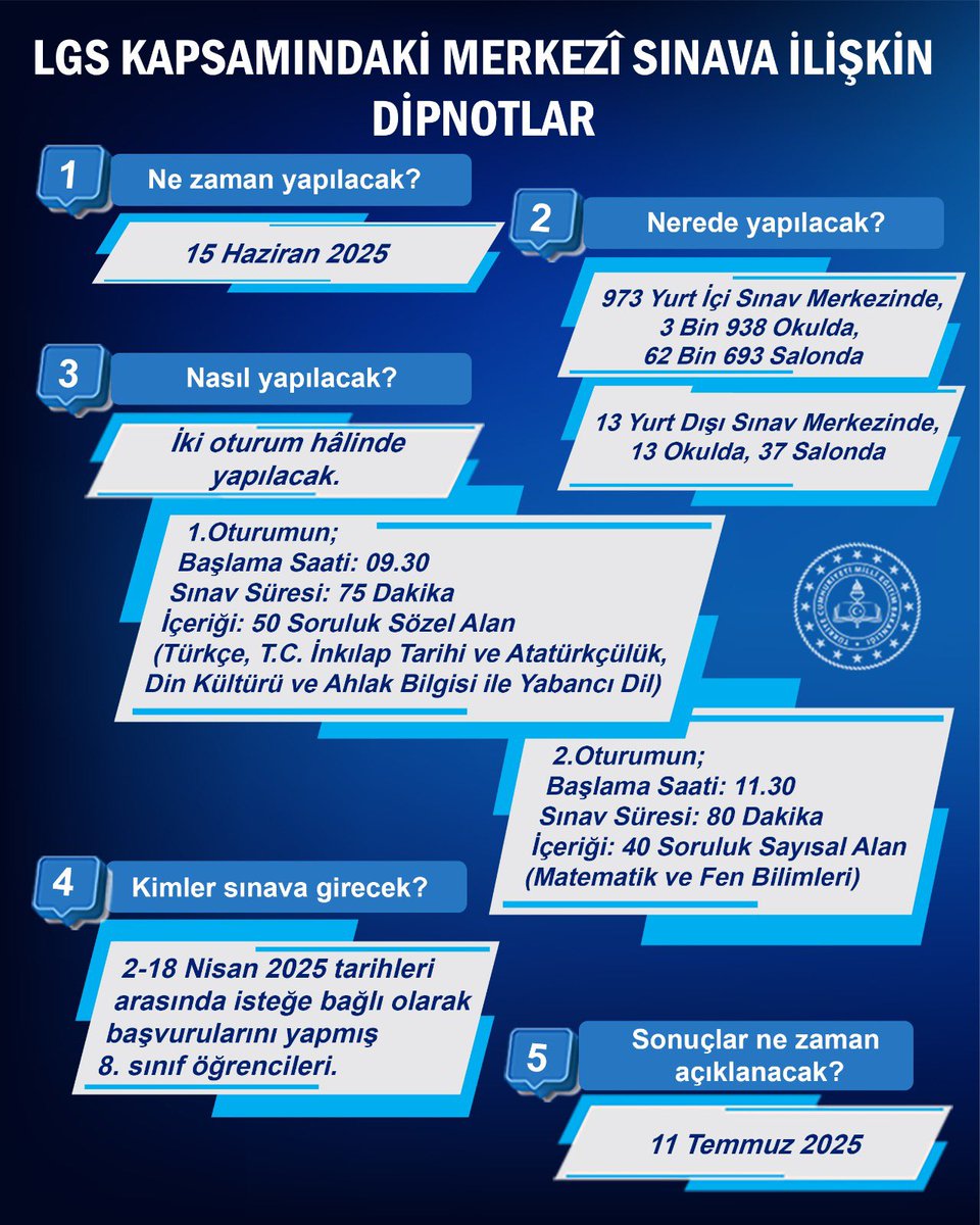 Bilecik İl Milli Eğitim Müdürlüğü (@bilecikmem) on Twitter photo Tüm öğrencilerimize eğitim ve yaşam yolculuklarında başarılar diliyoruz. 🙏🏻🧿
<a href="/srdl_simsek/">Serdal Şimşek</a> Tüm öğrencilerimize eğitim ve yaşam yolculuklarında başarılar diliyoruz. 🙏🏻🧿
<a href="/srdl_simsek/">Serdal Şimşek</a>
