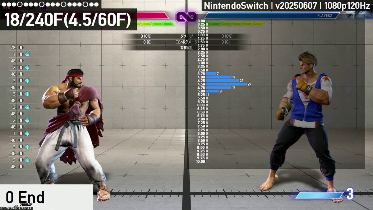 kimagreGaming's tweet photo. 120Hz出力でSF6再測定
ver:20250606

NS2 Video→https://t.co/lv25ekf1ch

#inputlag #NintendoSwitch2 #SteamDeck https://t.co/vp2w4yVpXs