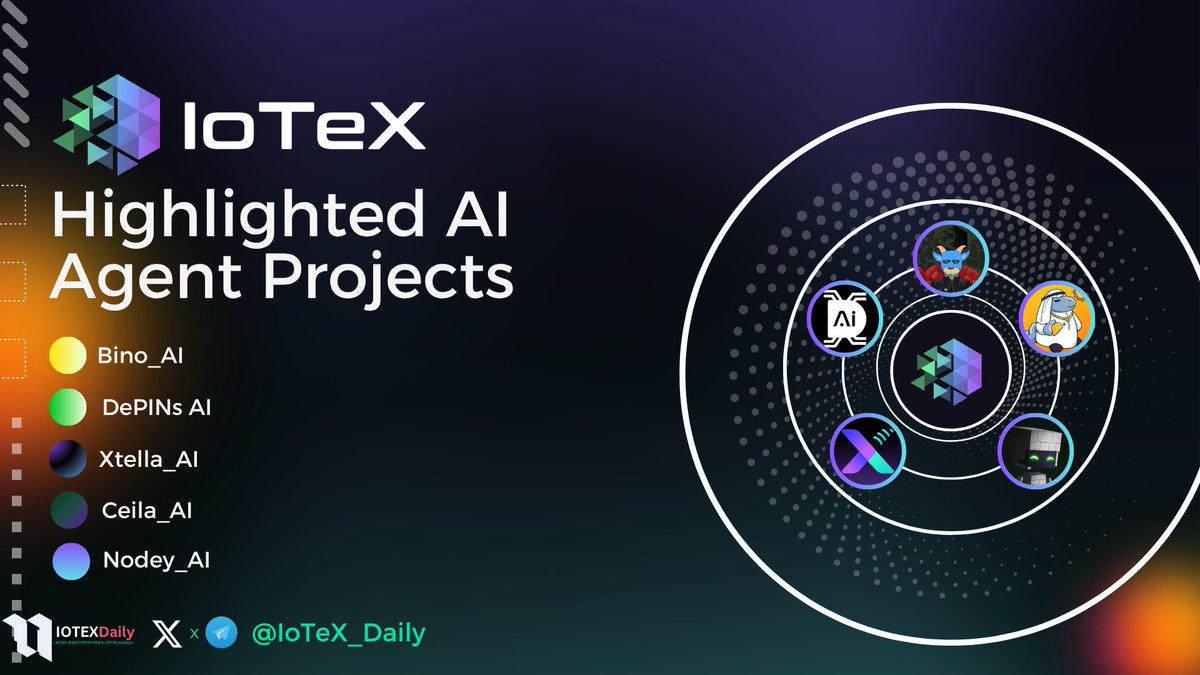 IoTeX Leads the way in AI Innovation! 
Check out our highlighted AI Agent Projects on IoTeX – revolutionizing the ecosystem! 

With Quicksilver integration- cutting edge tech from <a href="/iotex_io/">IoTeX</a> that’s launching in 2025.

Agents built on IoTeX now harness real-time wallet context,