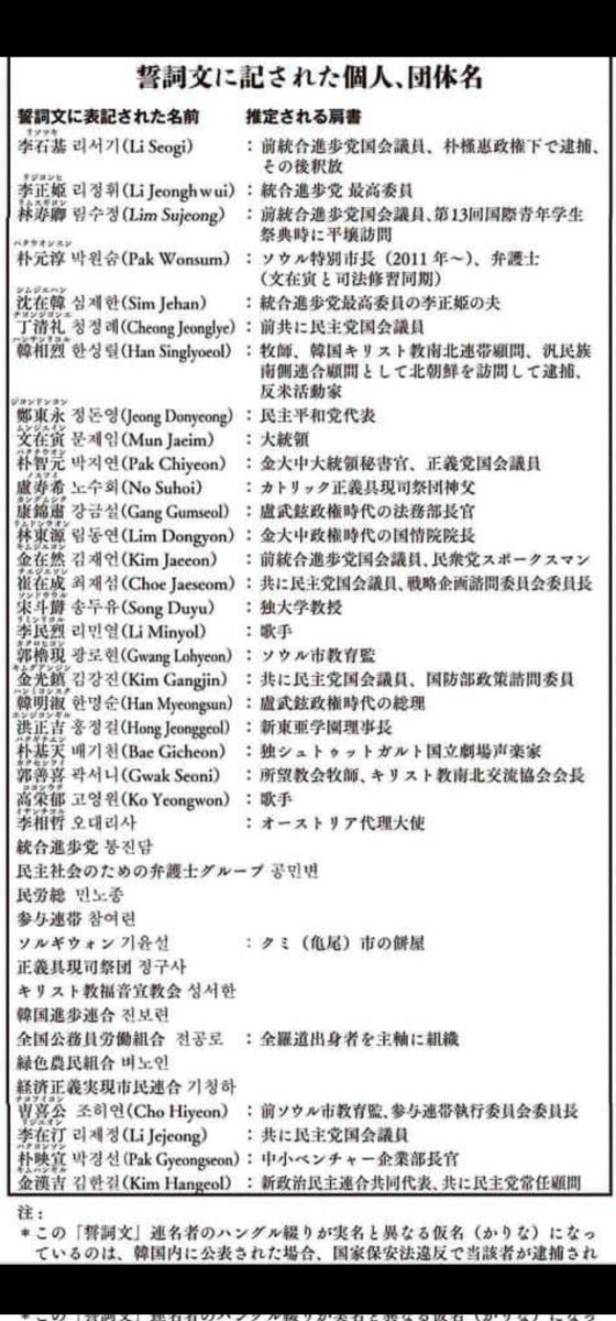 loliusX's tweet photo. 와 이거 레알이야? 이렇게 많아?
일본연폰에서 기사화된 우리나라 간첩명단이라는데 https://t.co/kPjhZUQXj6