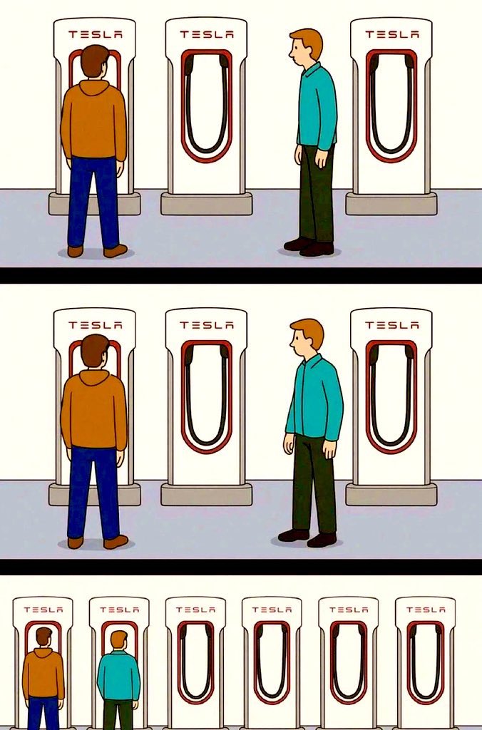 Recordad ( V2 ) 

❌✅❌✅❌✅❌✅

<a href="/TeslaCharging/">Tesla Charging</a>