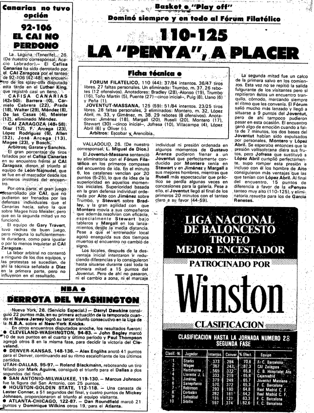 FlashPenya's tweet image. 🫢  Sabies que... tot i els 215 punts anotats divendres entre Baskonia i Madrid (103-112), el rècord d'anotació conjunta en un partit de playoff de l'ACB son els 235 punts d'un Fórum Filatélico-@Penya1930 (110-125) de la temporada 1983-84?